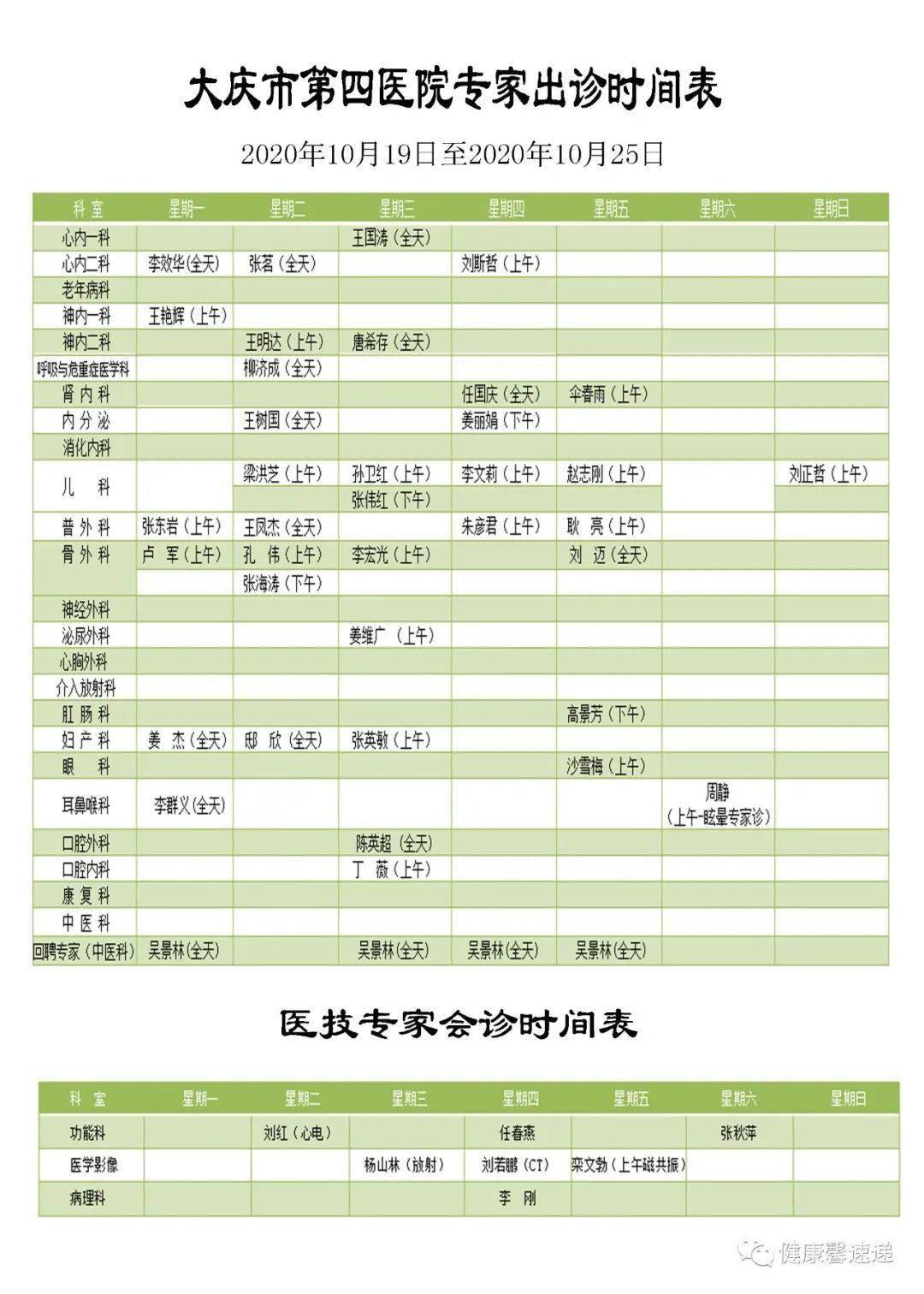 陸小彥最新出診時(shí)間，溫馨就診日開啟