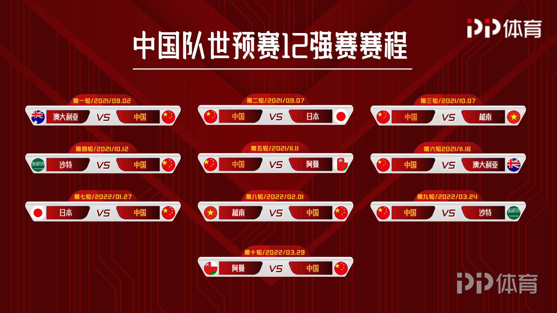 12強賽最新動態(tài)，學(xué)習(xí)變化之力，激發(fā)自信之光