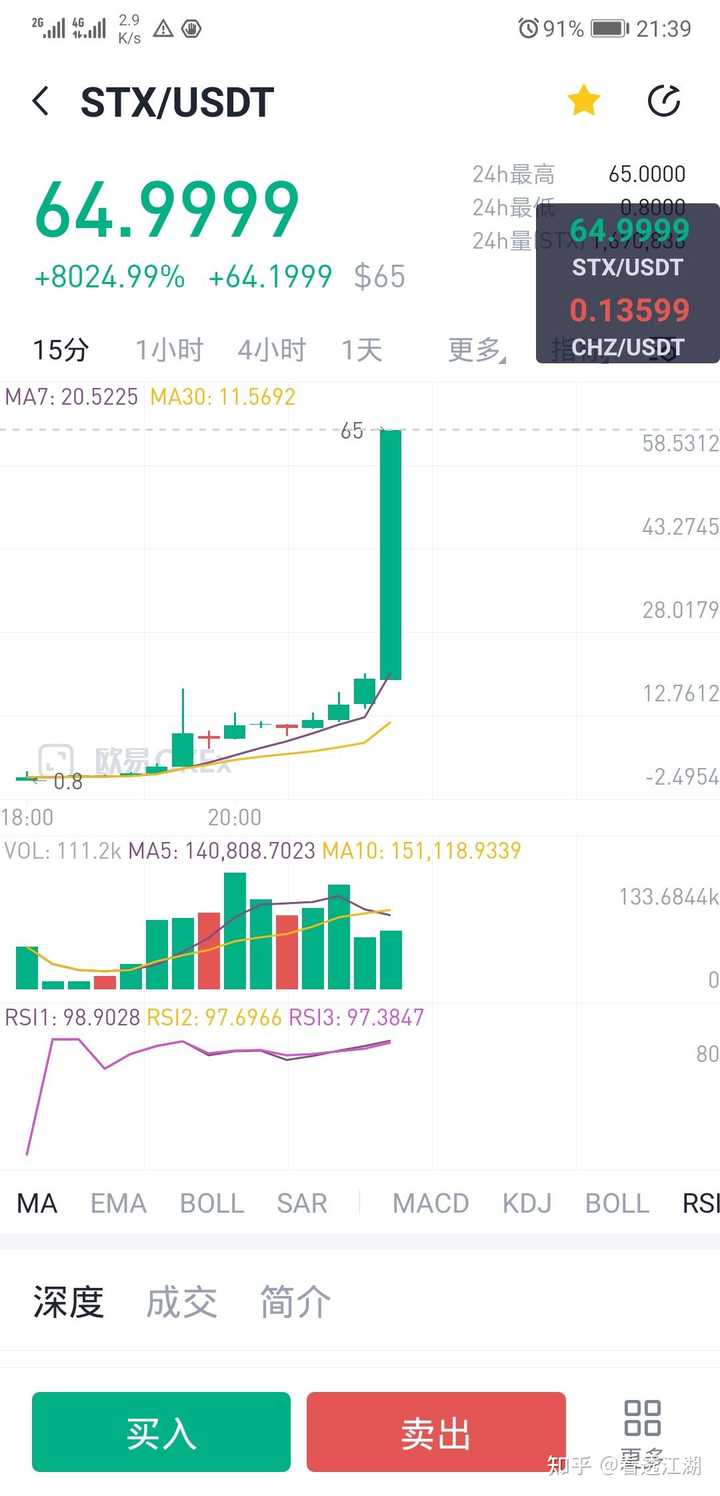 2025stx最新動態(tài)，任務完成與技能學習指南全解析