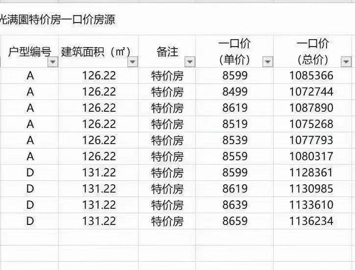 2025青縣樓房最新動(dòng)態(tài)與家的溫馨故事