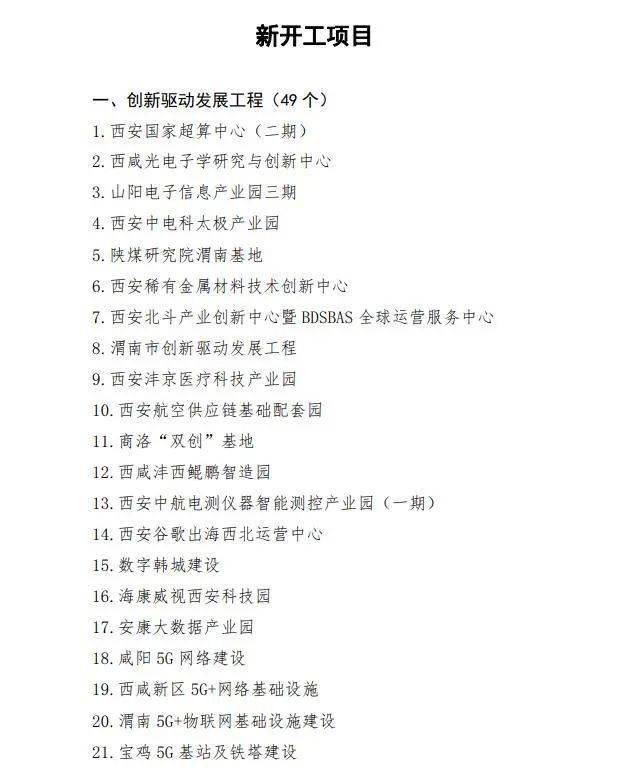 韓城新興新康最新進(jìn)度，城市變化中的自信與成就源泉